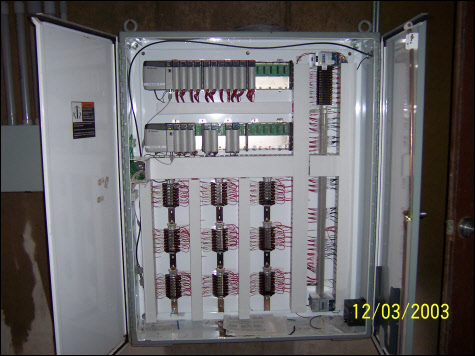 Commercial Power Distribution Box