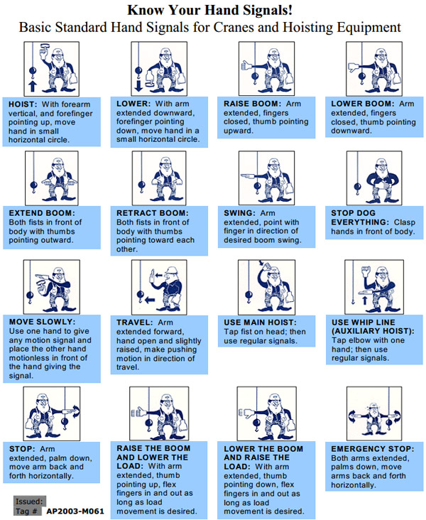 Electricians safety hand signals